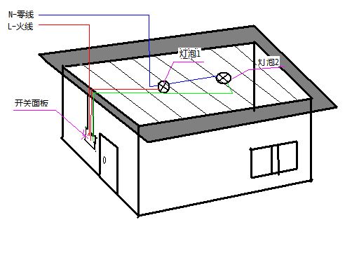 上海松江区委常委扩大会研究部署消防安全工作|三亿体育手机版(图2) 三亿体育手机版