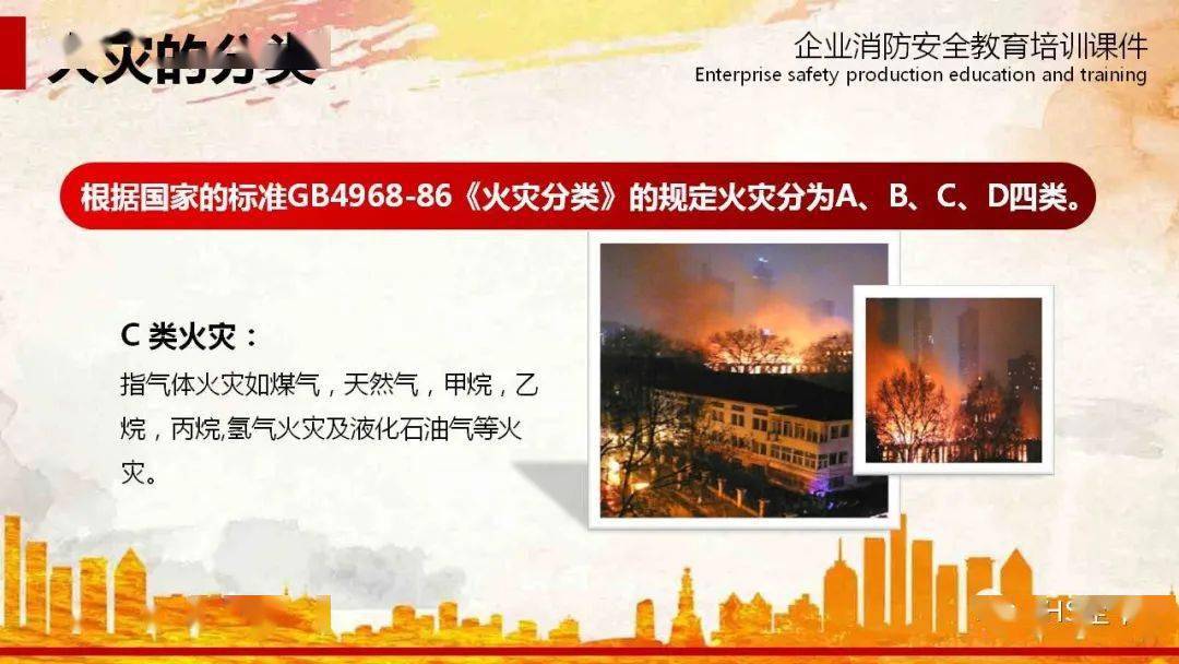 “三亿体育官网”
【消防月必备】23个典型火灾案例 史无前例的大合集!附:企业消防宁静教育培训ppt课件(图28) “三亿体育官网”
【消防月必备】23个典型火灾案例 史无前例的大合集!附:企业消防宁静教育培训ppt课件(图28)