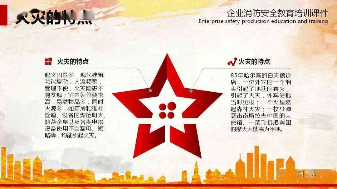 “三亿体育官网”
【消防月必备】23个典型火灾案例 史无前例的大合集!附:企业消防宁静教育培训ppt课件(图31) “三亿体育官网”
【消防月必备】23个典型火灾案例 史无前例的大合集!附:企业消防宁静教育培训ppt课件(图31)