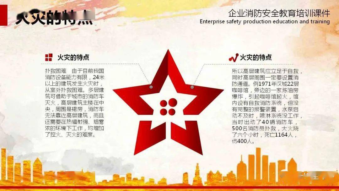 “三亿体育官网”
【消防月必备】23个典型火灾案例 史无前例的大合集!附:企业消防宁静教育培训ppt课件(图32) “三亿体育官网”
【消防月必备】23个典型火灾案例 史无前例的大合集!附:企业消防宁静教育培训ppt课件(图32)