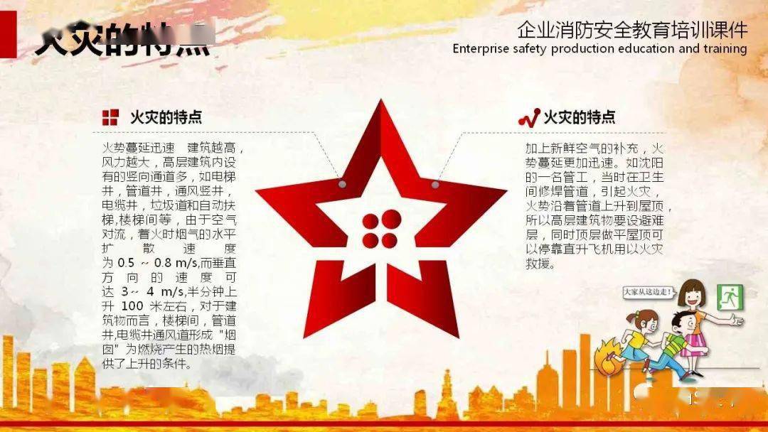 “三亿体育官网”
【消防月必备】23个典型火灾案例 史无前例的大合集!附:企业消防宁静教育培训ppt课件(图35) “三亿体育官网”
【消防月必备】23个典型火灾案例 史无前例的大合集!附:企业消防宁静教育培训ppt课件(图35)