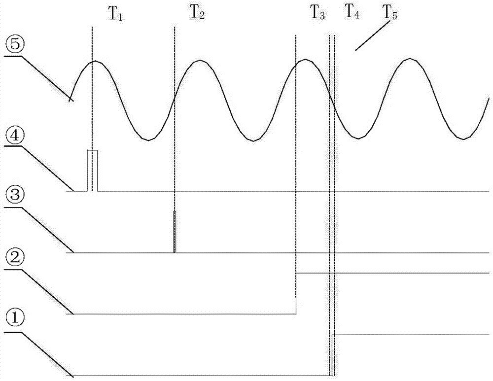 落实总体国家安全观 推动自动驾驶地图安全应用【三亿体育手机版】(图4) 三亿体育